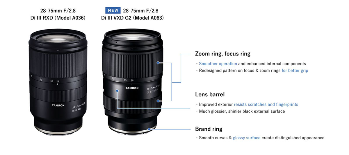 The A036 TAMRON 28-75mm F/2.8 Sony E-Mount Di III RXD