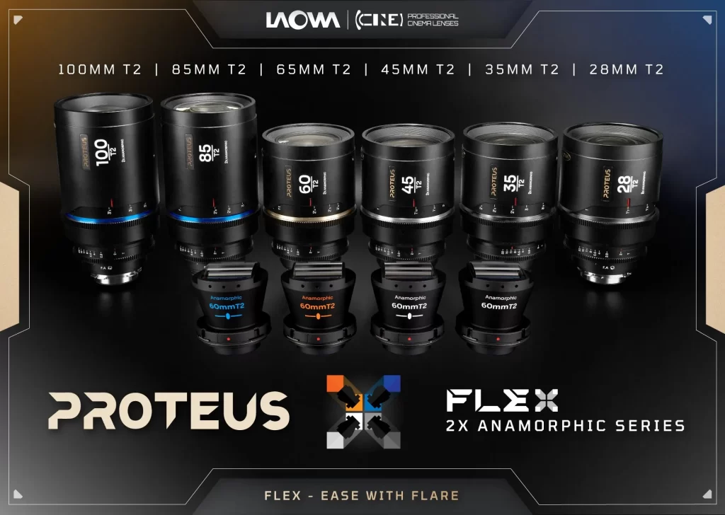 Laowa Proteus Flex 2X Anamorphic Series